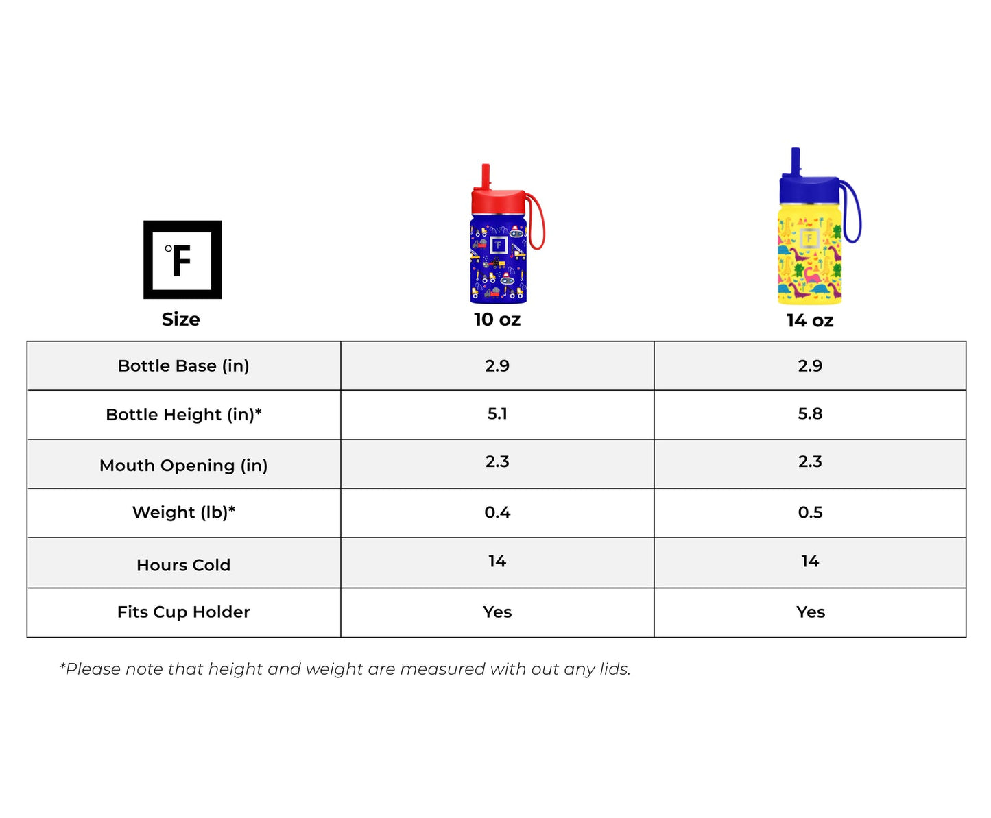 10-oz-kids-water-bottle-d2 Kids_5ceacedd-4433-48b2-8a13-03253cce4900.jpg